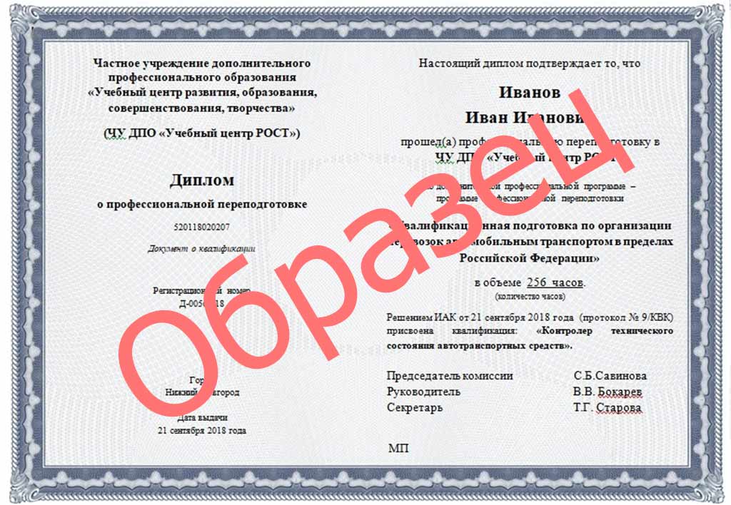 Диплом контролера